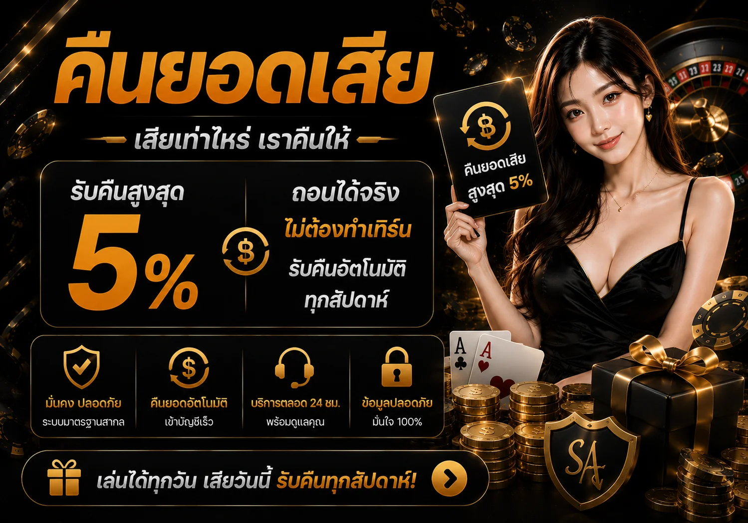 โปรโมชั่น paris889